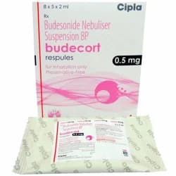 Budecort 0.5 Respules